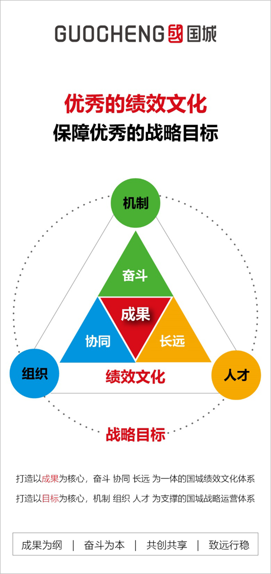 明博官方网站