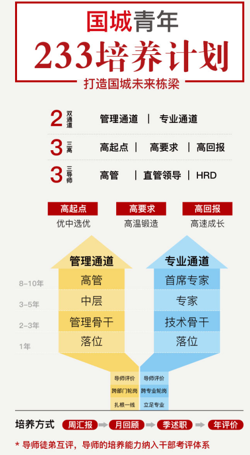 明博官方网站